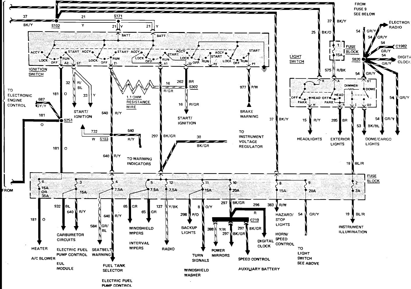 Tiffin Motorhome Wiring Diagram Sample - Wiring Diagram Sample