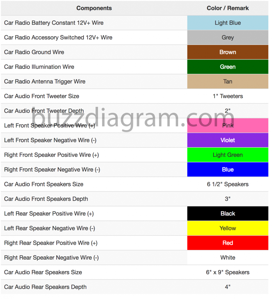 Current Transformer Wiring Diagram Collection | Wiring ...