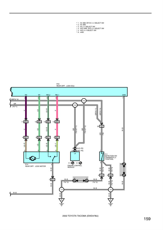 Toyota E Locker Wiring