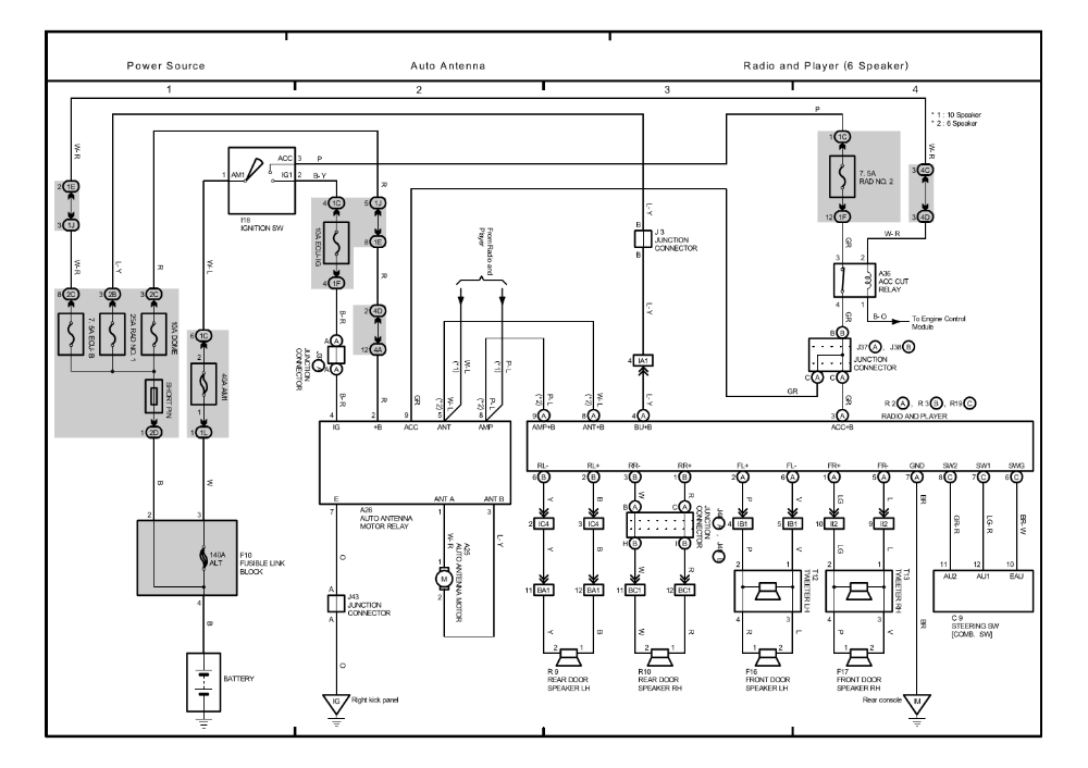 Sequoia Wiring Diagram