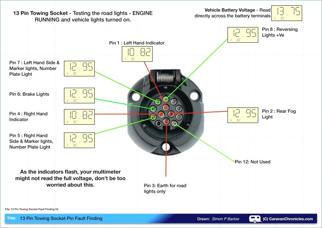 Trailer Light Tester Wiring Diagram Gallery - Faceitsalon.com