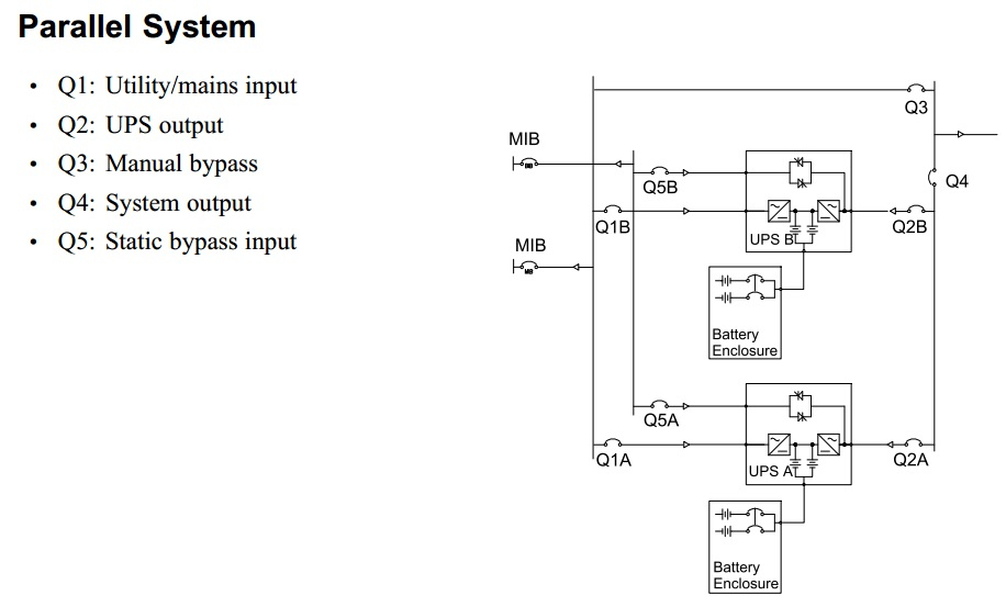 Ups bypass Switch Wiring Diagram Download - Wiring Diagram Sample
