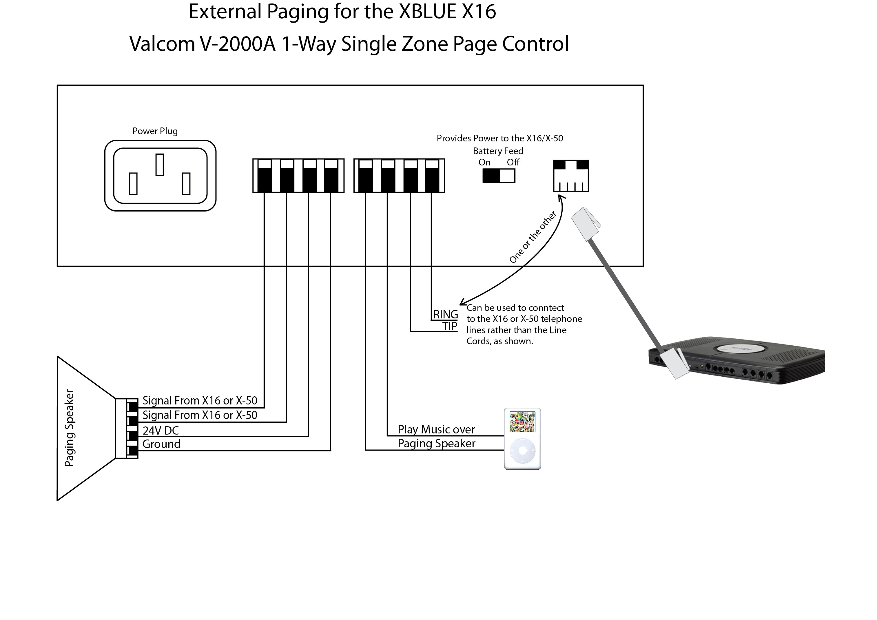 Valcom Paging Horn Wiring Diagram Collection - Wiring Diagram Sample