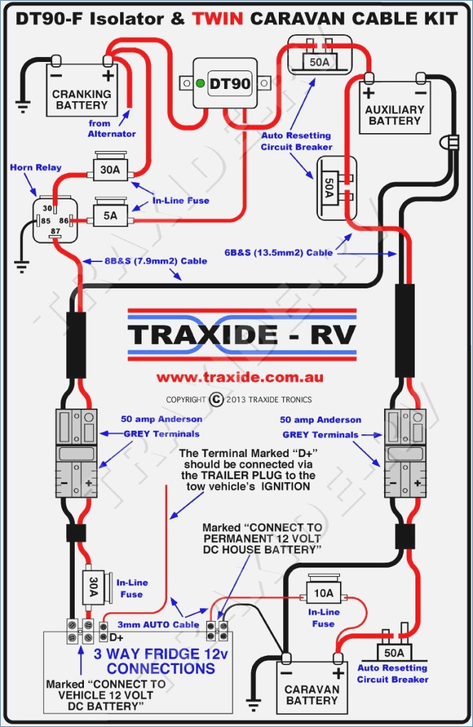 Vehicle Trailer Wiring Diagram Sample - Faceitsalon.com