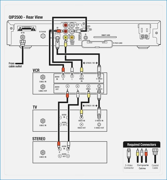 Verizon Fios Wiring