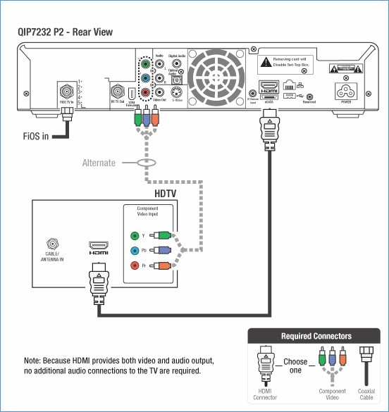 Cummins ism Ecm Wiring Diagram Sample | Wiring Diagram Sample