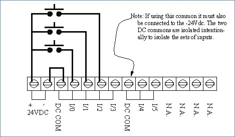 Vfd Wiring Diagram Sample | Wiring Diagram Sample