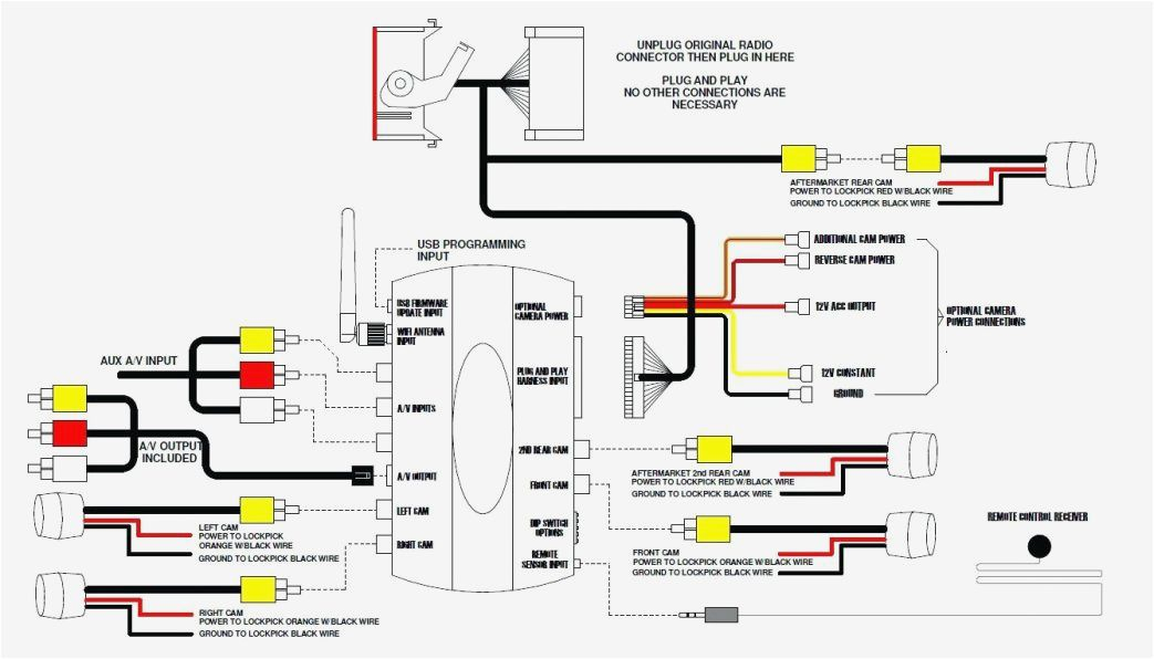 Dometic Ac Wiring Diagram Download | Wiring Diagram Sample