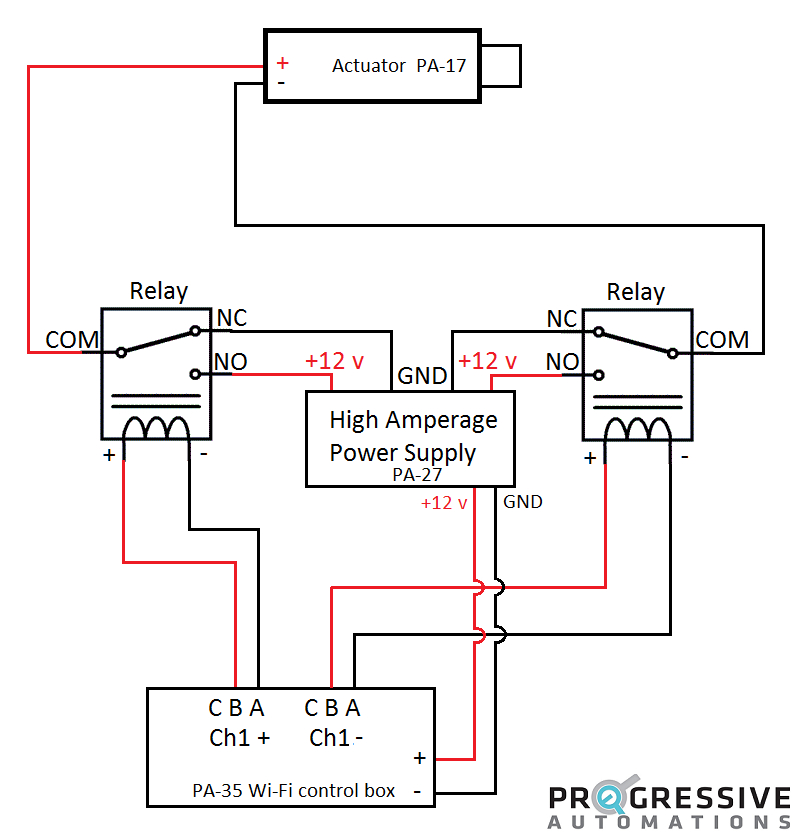 Warner Linear Actuator Wiring Diagram Gallery Wiring Diagram Sample