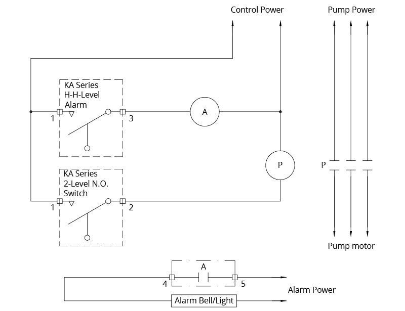 Fire alarm flow switch wiring diagram information