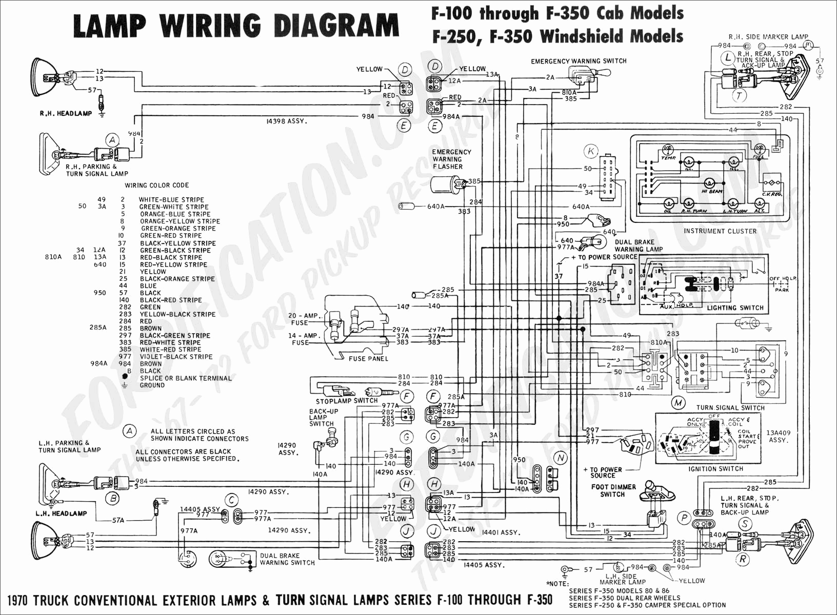Western Snow Plow solenoid Wiring Diagram Collection Wiring Diagram