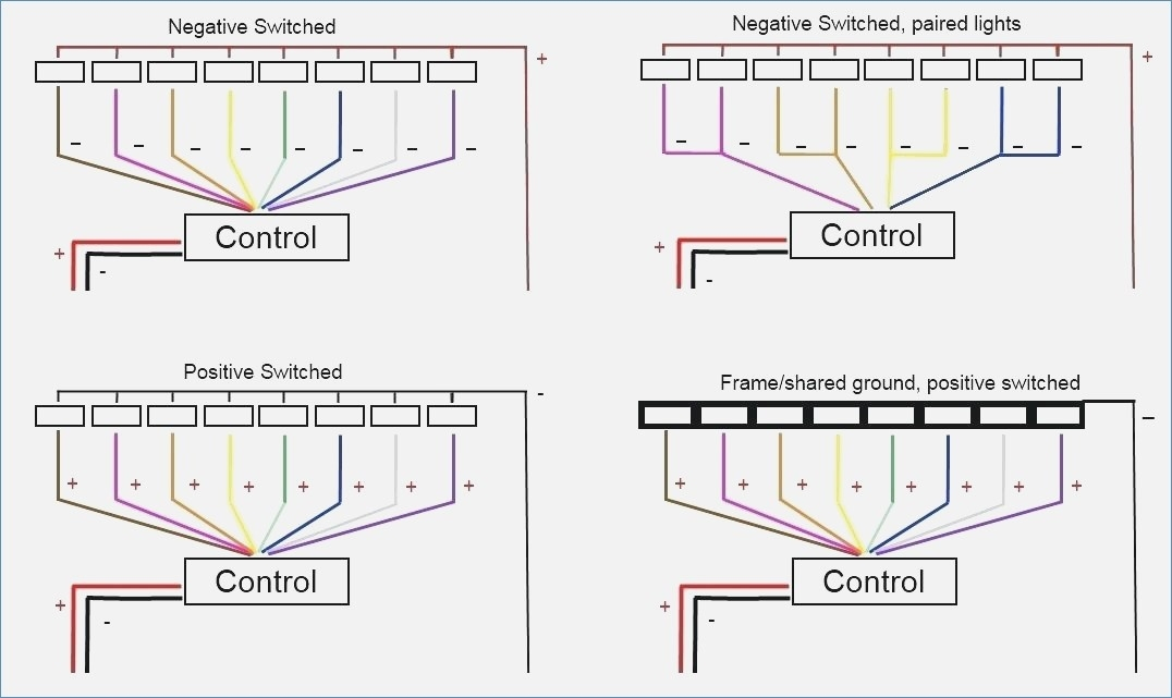 Whelen Siren Wiring Diagram - Free Wiring Diagram