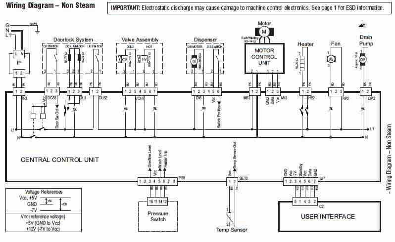 whirlpool electric dryer wiring diagram Download-Whirlpool Electric Dryer Wiring Diagram Elegant Understanding Wire Diagrams – Readingrat 18-h