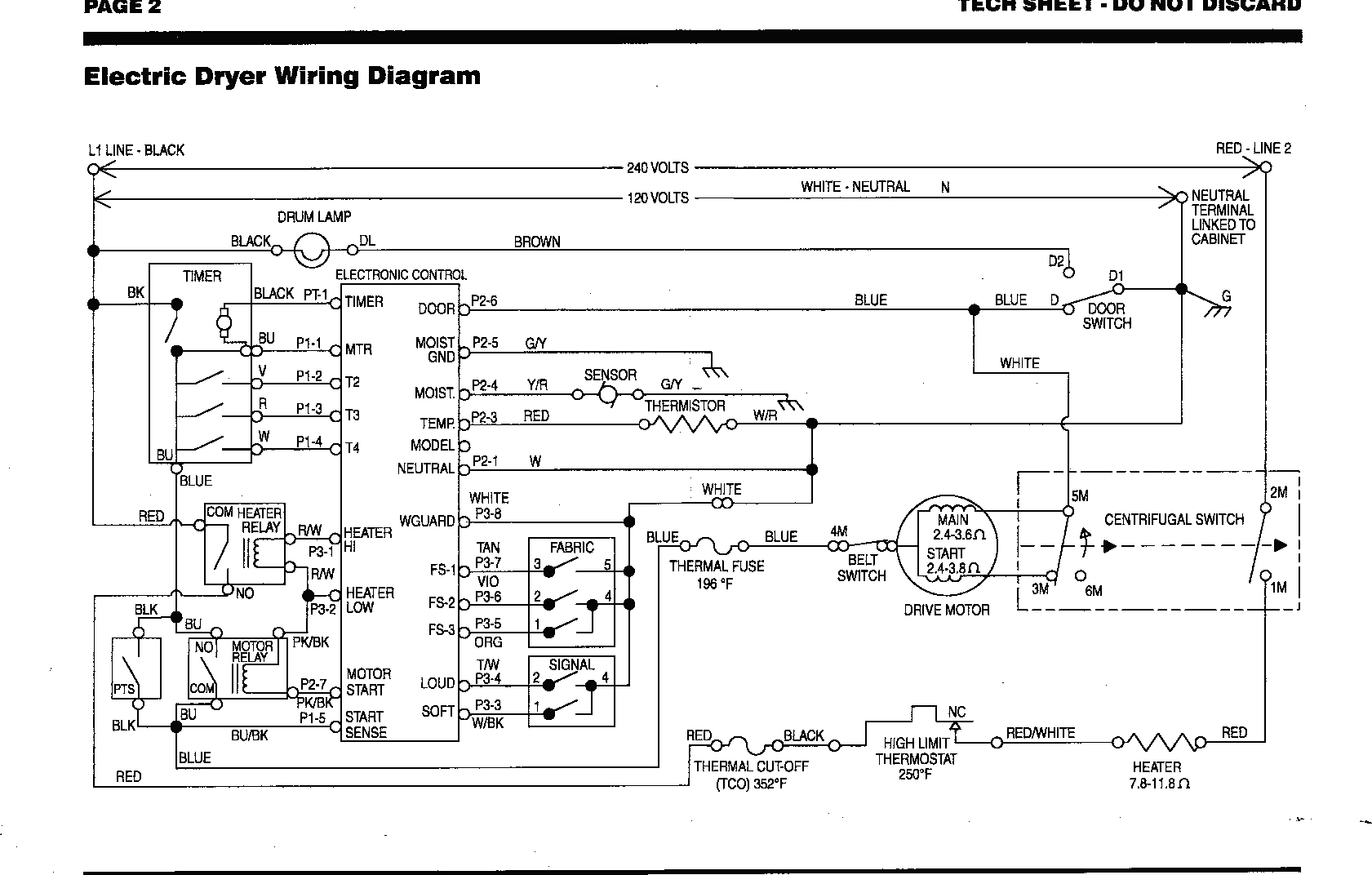 Double Wide Mobile Home Electrical Wiring Diagram Sample | Wiring