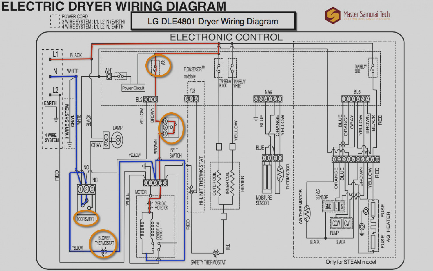 Whirlpool Dryer Wiring Diagram - Diagram Resource Gallery