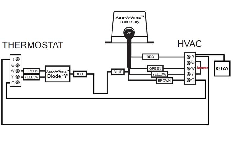 White Rodgers thermostat Wiring Diagram 1f80 361 Sample - Faceitsalon.com