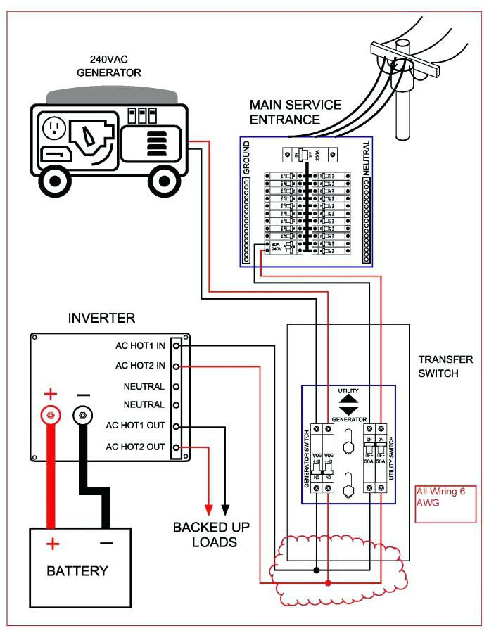 Whole House Generator Transfer Switch Wiring Diagram Collection