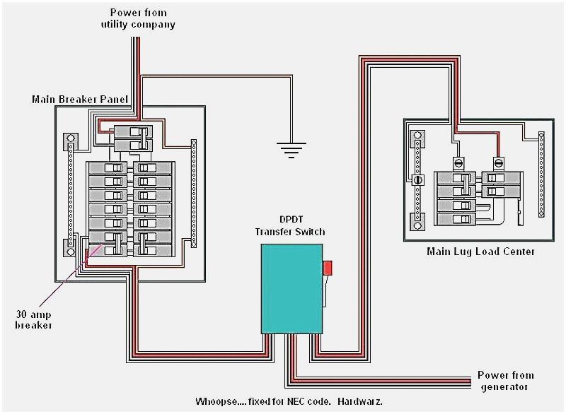 Whole House Generator Transfer Switch Wiring Diagram Collection