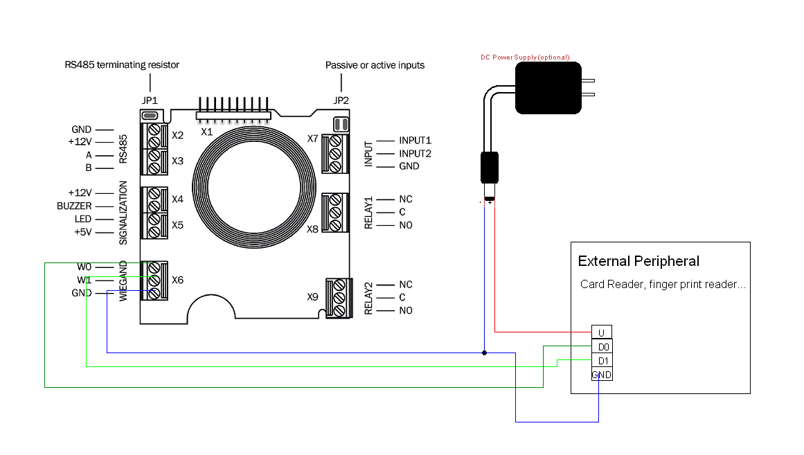 Wiegand Reader Wiring Diagram Download - Wiring Diagram Sample