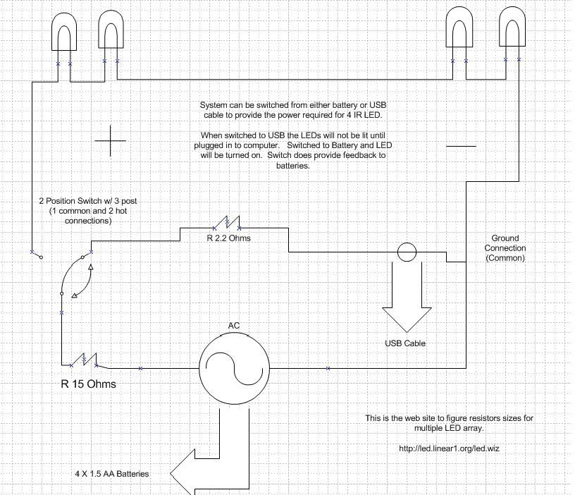 Wii Sensor Bar Wiring Diagram Gallery - Faceitsalon.com