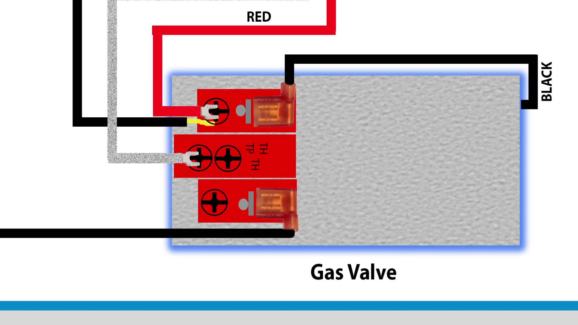 Coleman Floor Furnace Gas Valve - Carpet Vidalondon dayton hanging furnace wiring diagram 