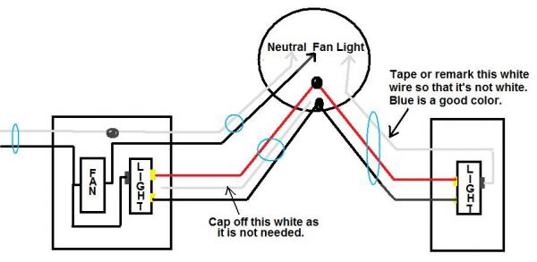 Clark forklift Ignition Switch Wiring Diagram Gallery | Wiring Diagram