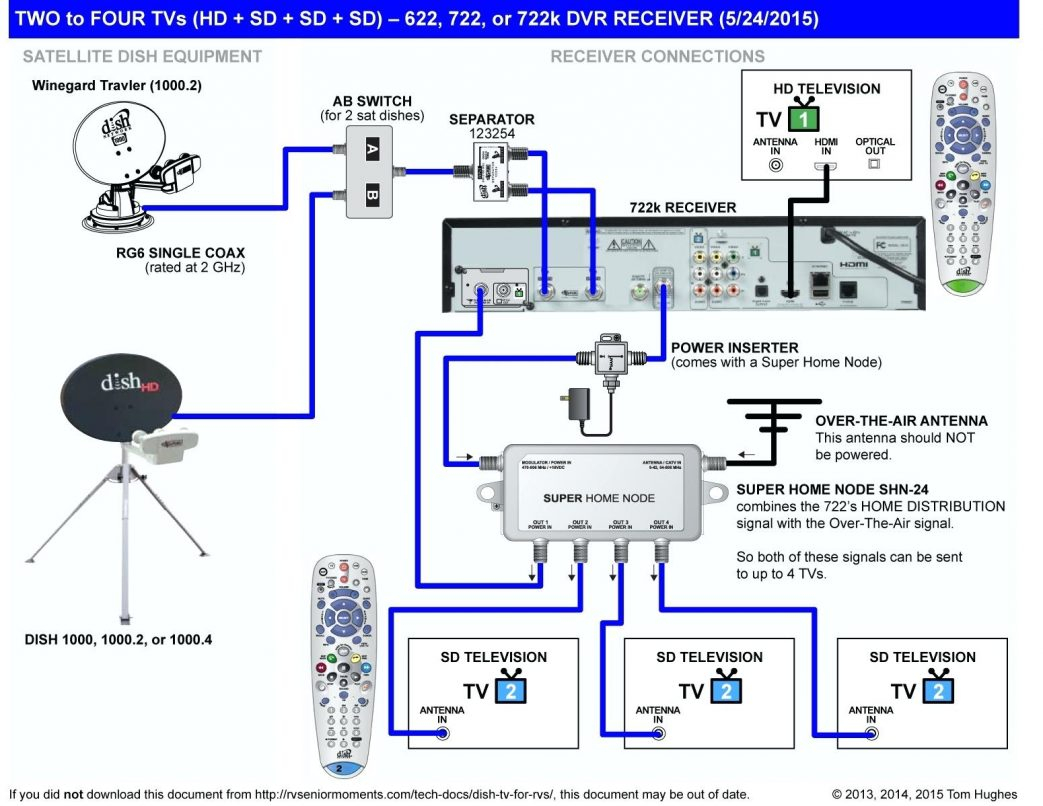 Dish Network Satellite Wiring Diagram - Hanenhuusholli