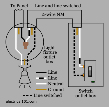 Diagram Fire Alarm System Fire Systems Chicago Fire