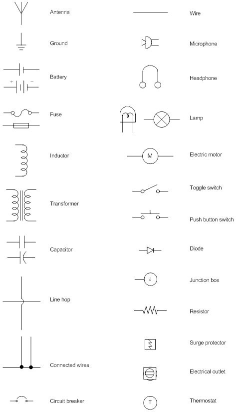 wiring diagram symbol