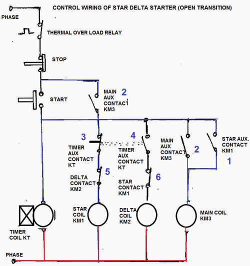 Wye Start Delta Run Motor Wiring Diagram Sample - Faceitsalon.com