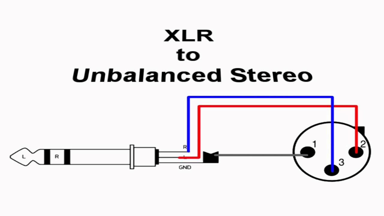 Xlr to Mono Jack Wiring Diagram Sample - Wiring Diagram Sample