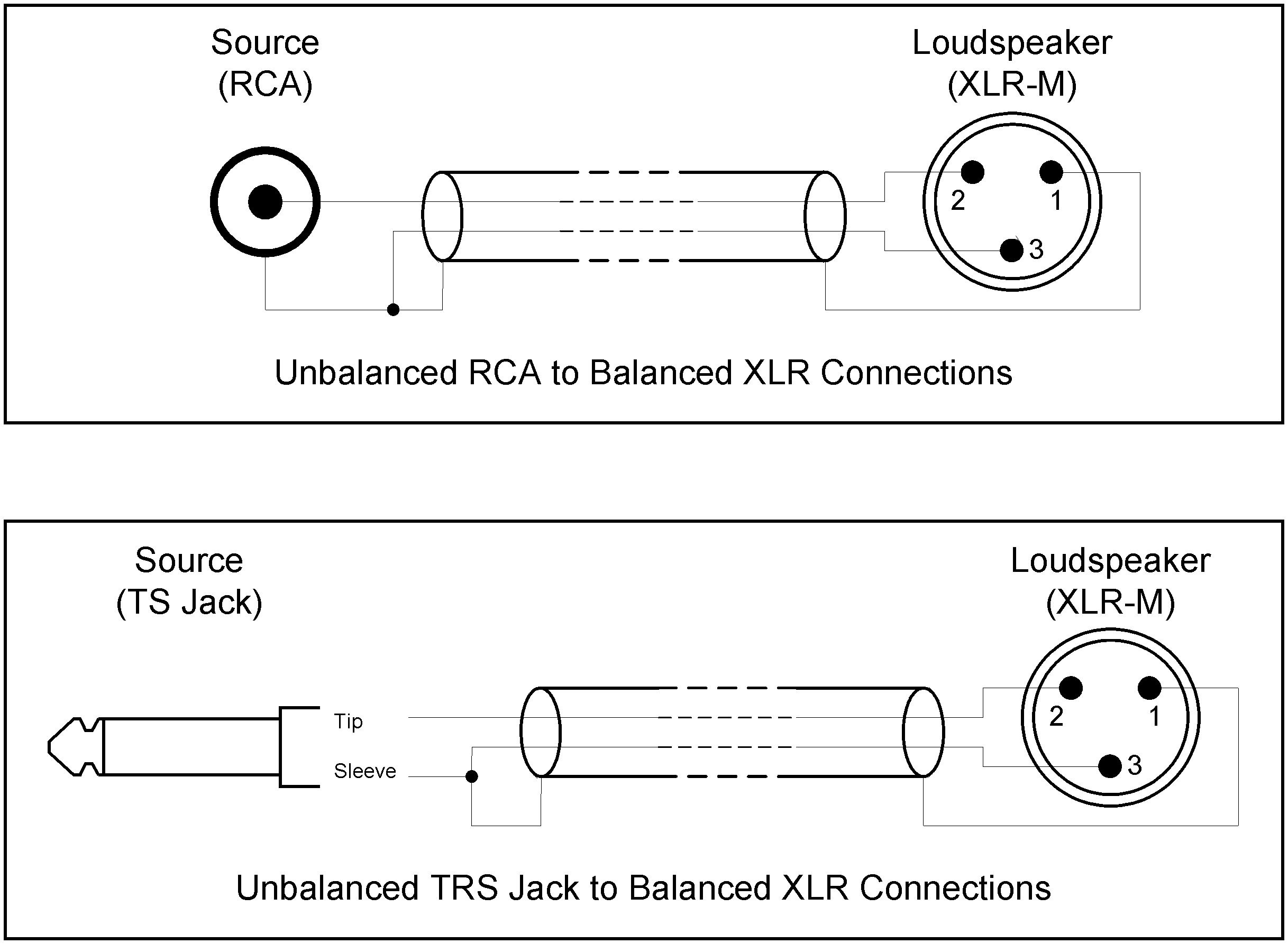 Xlr To Mono Jack Wiring Diagram Sample Wiring Diagram Sample