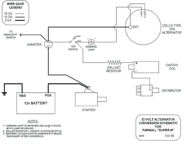 Frigidaire Ice Maker Wiring Diagram Collection | Wiring Diagram Sample