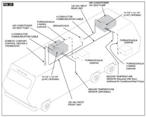 Dometic Ac Wiring Diagram Download - Faceitsalon.com